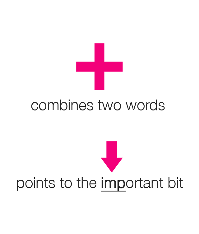Rule card: a plus sign joins two pictures, an arrow points at the part that matters